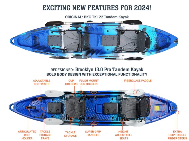 BKC Brooklyn 13.0 Pro Tandem 12′ 8″ Sit-On-Top Fishing Kayak – 2-3 Person HDPE Tandem Kayak with Dual Adjustable Seats & Rod Holders - Image 36
